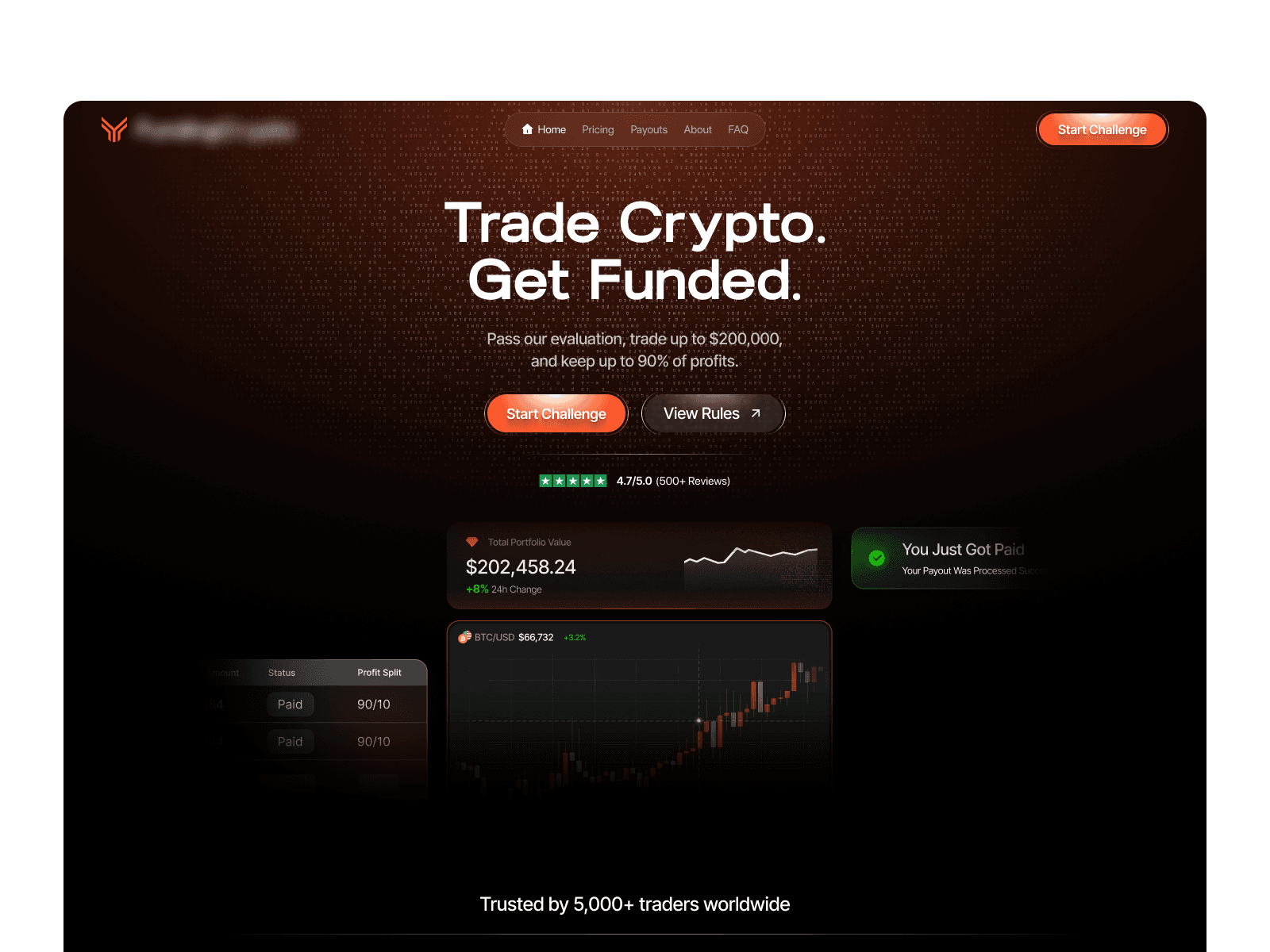 FundingCrypto hero, 'Trade Crypto. Get Funded.'