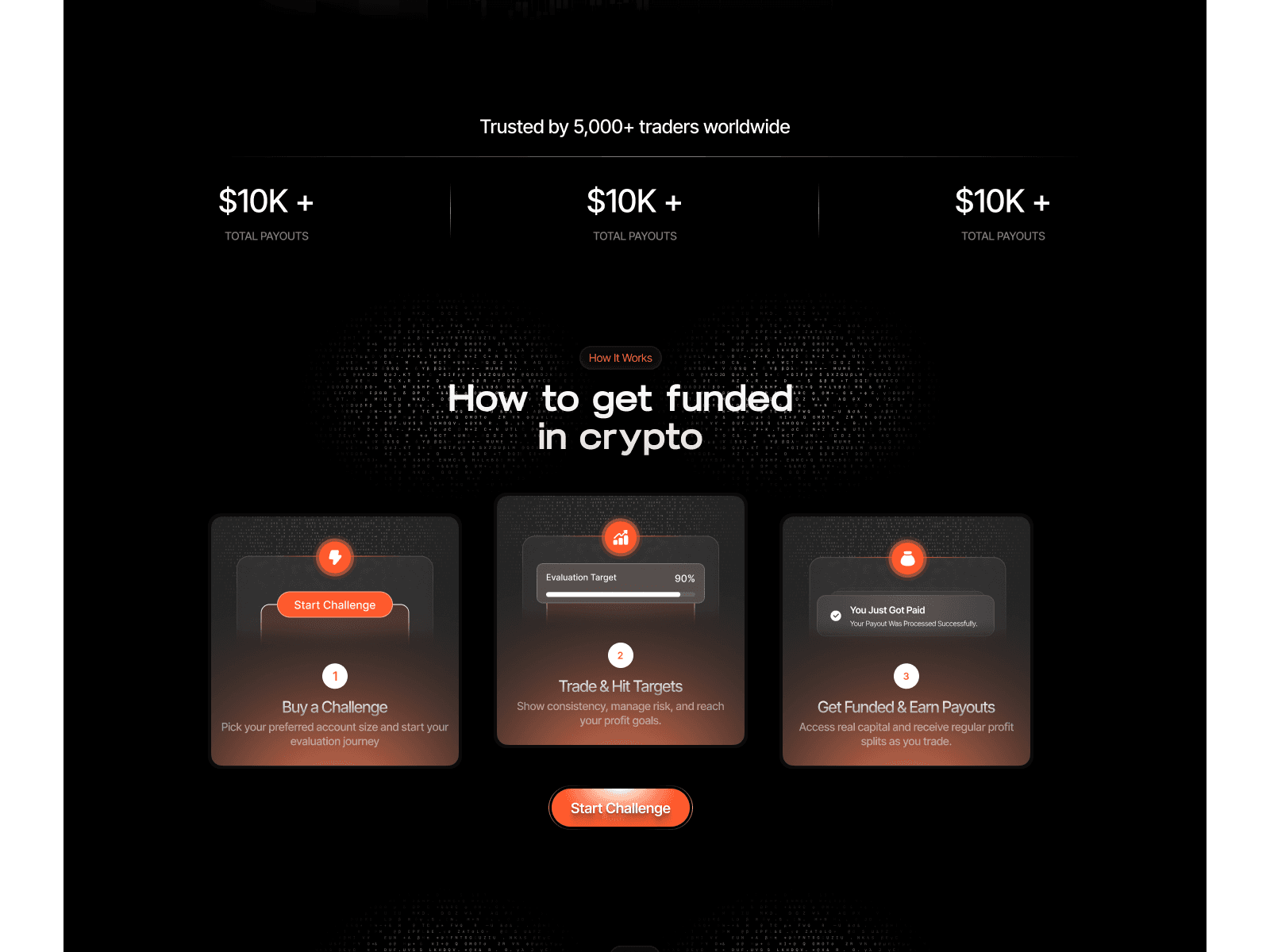 FundingCrypto three-step funding process