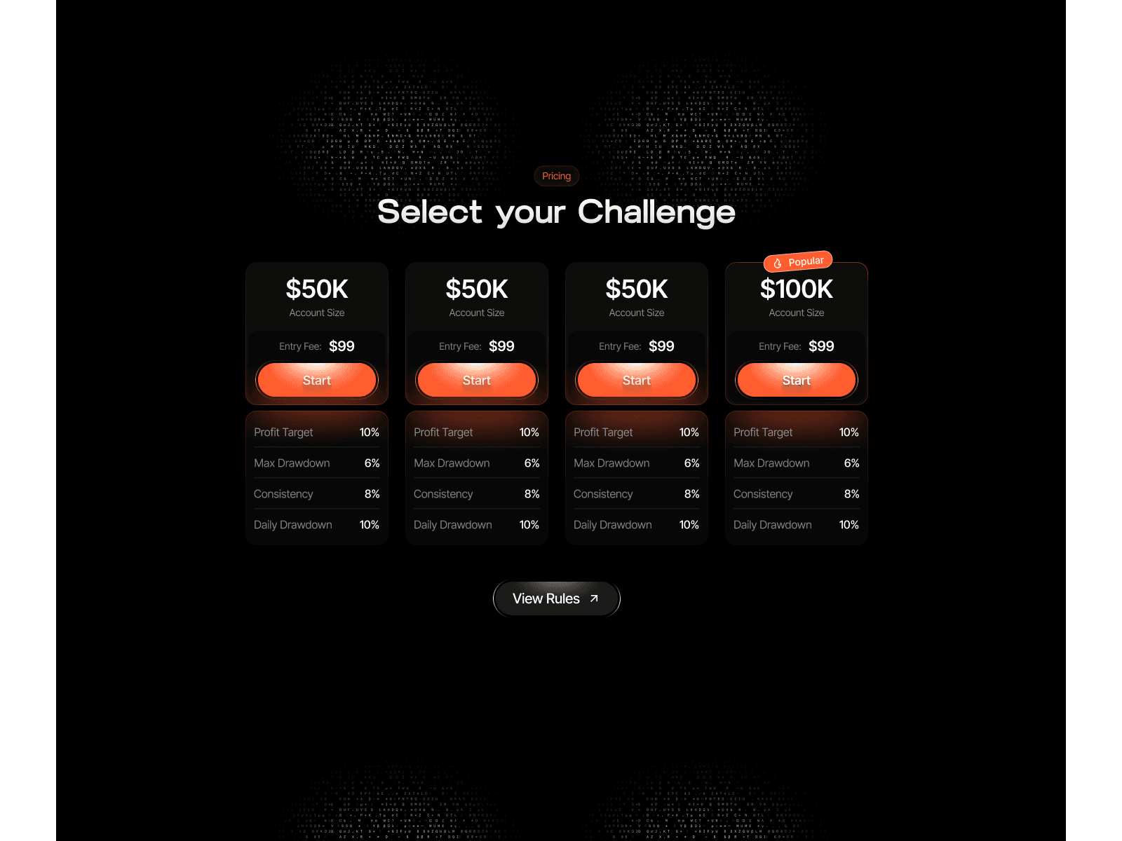 FundingCrypto challenge pricing tiers